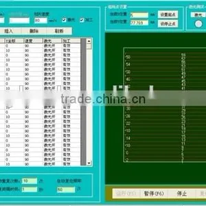 Keyland Silicon Wafer Laser Dicing Machine With Servo Motor and X-Y Working Tabel thumbnail-3