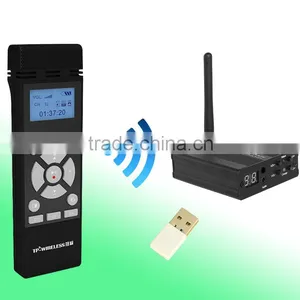 TP-WIRELESS 2.4GHz Wireless Portable Microphone System Laser Pointer USB Remote Control PPT Paging thumbnail-1