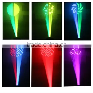 10watt White Led Source Mini Projector Dimmerable Disco Party dj Used Gobo Light thumbnail-5