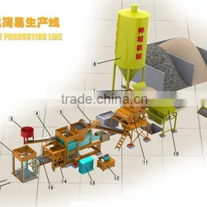 Automatic Cement Block Making Production Plant thumbnail-1