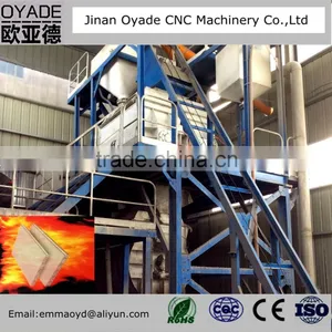 Jinan Oyade Cement Foam Insulation Board Production Line thumbnail-5