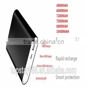 2015 Popular External Battery Rohs Power Bank for Xiaomi 10400 Portable Rohs Powerbank Charger thumbnail-5