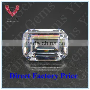 High Cost-effective Emerald White CZ Gemstone, CZ thumbnail-1