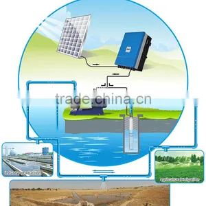 Jntech Solar Water Pumping Inverter thumbnail-2