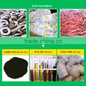 Pyrolysis Plant, Waste Tire Pyrolysis Equipment With Patent thumbnail-3