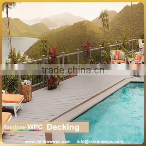 Bifrost Wpc 2015 Wholesale Floor Accessories Plastic Clips For Decking thumbnail-1