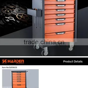 7 Drawer Roller Cabinet Tools Box Tools Bags Tools Roller Cabinet thumbnail-4