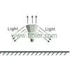 35w 360 Degree LED Touch LED Fixture thumbnail-2
