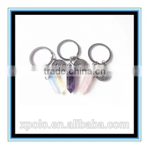 High Quality Rose Quartz & Zodiac Charm Keychain Yiwu Wholesale thumbnail-1
