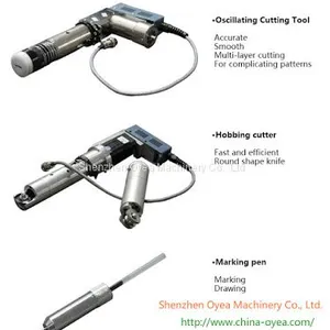 EOT-Cutting Systems Electric Oscillating Tool and Power EOT thumbnail-2