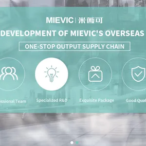 Jilin Province Han Wan Spring Trade Co., Ltd. company overview - view 1 thumbnail