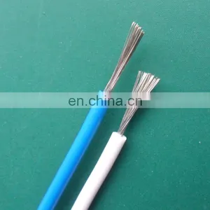 Best Price H05V-K Cable H07V-K Pvc Insulated Cable 300/500V thumbnail-1