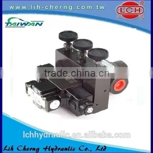 Yuken Vickers Hydraulic Unloading Pressure Relief Valve thumbnail-6
