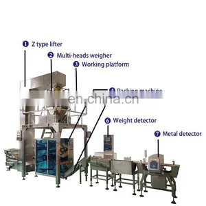 Automatic Chips Weighing System Packaging Machine Plantains Chips Packing Machine Banana Chips Packing Machine thumbnail-2