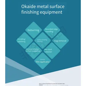 Steel Plate Film Applicator, Glass Film Applicator, Protective Film Applicator thumbnail-2