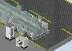 Charging Socket for Container Terminal,airports,mining Sites,EV,charging Inlet for IGV,AGV,Container Truck,Stacker,Shuttle Bus,RTG thumbnail-2