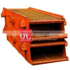 Cirular Concrete Screening Machine/Stone Vibrating Screen thumbnail-1