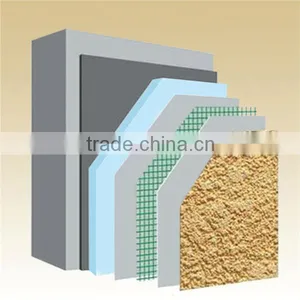 Laminated Xps Wall Panel From China thumbnail-1