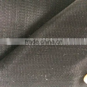 Mushroom Cultivating Net/NET BELT/CULTIVAION CLOTH thumbnail-3