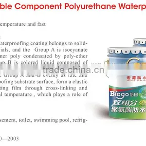 Double Component Waterproofing Coating thumbnail-4