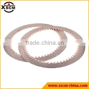 Wearable Custom Sizes Reverse Driving Plate thumbnail-1