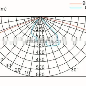 LED Street Lamp HL010 thumbnail-4