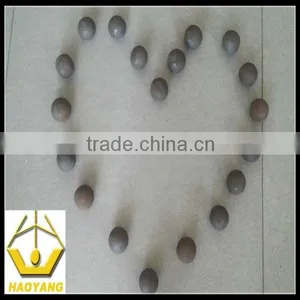 60mm Forged Ball for Ball Mill thumbnail-1