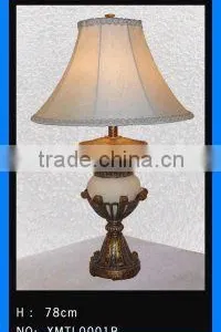Hot Sale European Antique Table Lamp for Home Decorative thumbnail-6