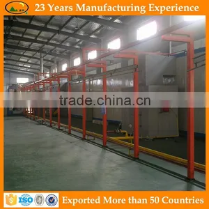 Small Powder Coating Equipment thumbnail-1