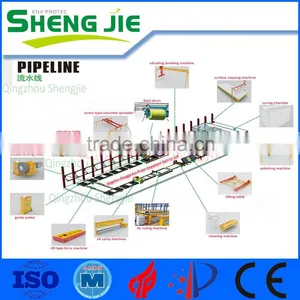 Precast Concrete Component Production Line thumbnail-1