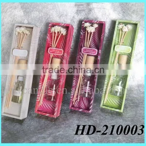Aroma Diffuser Gift Set thumbnail-1