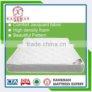 Best Selling Nice Dream Pillow Top Bonnell Spring Mattress thumbnail-6