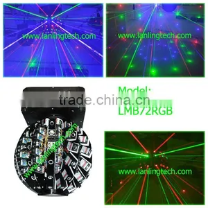 Full Color Laser Light Ball Laser Projector thumbnail-1