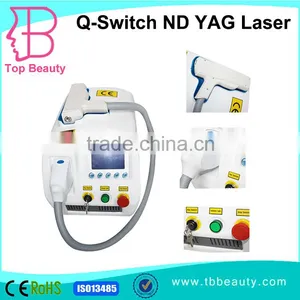 2016 Latest Laser Softlight nd Yag Laser 1064 nm Wavelength Tattoo Removal Machine thumbnail-1