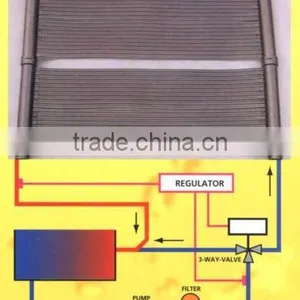 Solar Pool Heating EPDM,manifold Collector,UV Resistant thumbnail-1