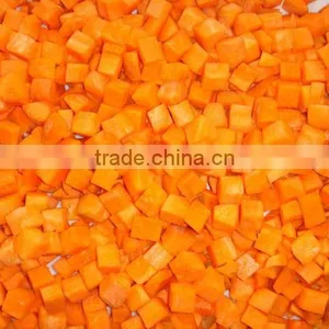 TD-800 Forzen Vegetable Dicing Machine thumbnail-5