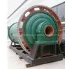 Energy Saving Ball Mills thumbnail-1