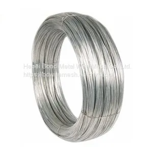 Anping Factory Galvanized Wire thumbnail-1