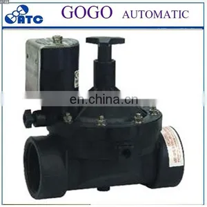 Check Valve Steam Caustic Soda Solenoid Valve Flanged End y Strainer thumbnail-5