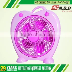 Industrial 16 20 Inch Commercial Box Fan thumbnail-5