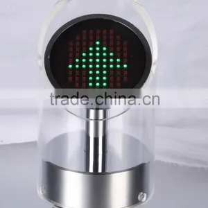 Column Type Running Indicator thumbnail-2