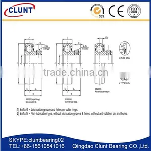 Stainless Steel Pillow Block Bearing UK306 thumbnail-6