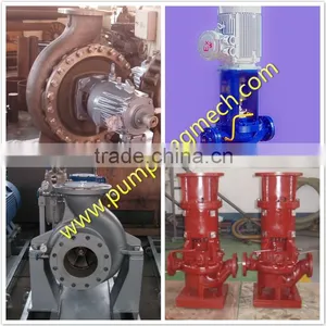 Chemical Transfer Pump Manufacturer thumbnail-1
