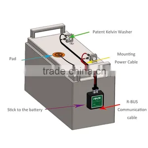 DC Load Bank Management System thumbnail-5