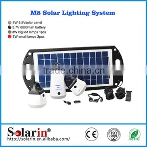 House Using Solar Lighting Outdoor Led Flood Light Garden Solar Lights Quality Choice thumbnail-1