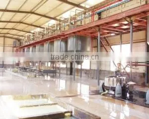 Sunchemy International Co., Ltd. company overview - view 3 thumbnail