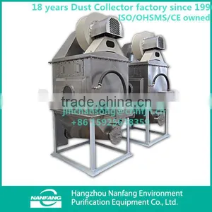 99.9% High Efficiency ZH-2# Watery Dust Collecting System Boiler Dust Purification System thumbnail-1