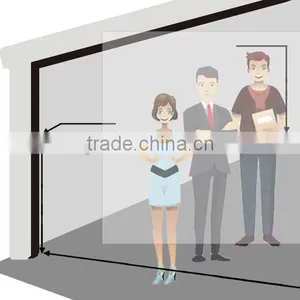 New Chain Store Counter System Clicker People thumbnail-3