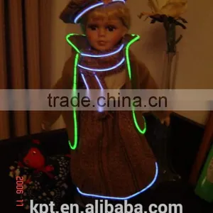 Electricluminescent Panel Making Technology and Material thumbnail-1