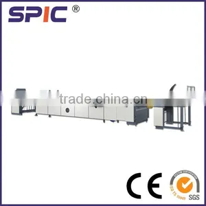 2016 High Speed Automatic Full UV Coater in China thumbnail-1